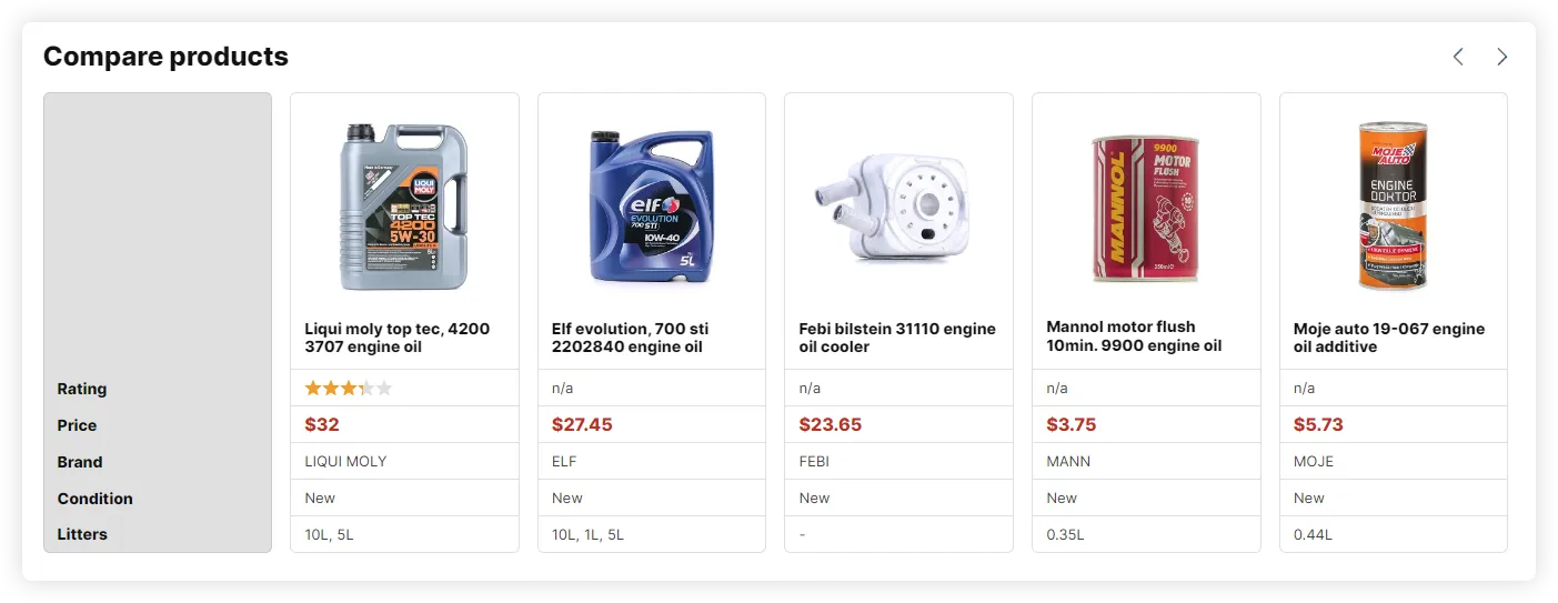 Mobex Auto Parts WordPress WooCommerce Theme